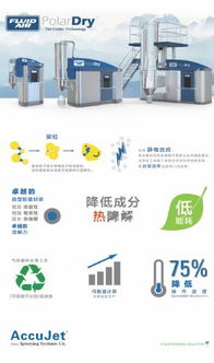 2017弗戈食品藥品噴霧干燥技術交流會圓滿落幕，助力行業(yè)技術升級與創(chuàng)新